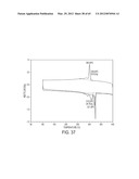 BLENDED FLUOROPOLYMER COMPOSITIONS diagram and image