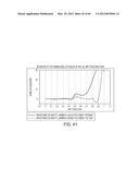 BLENDED FLUOROPOLYMER COMPOSITIONS diagram and image