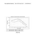 BLENDED FLUOROPOLYMER COMPOSITIONS diagram and image