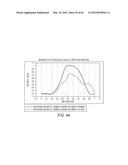 BLENDED FLUOROPOLYMER COMPOSITIONS diagram and image