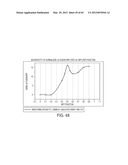 BLENDED FLUOROPOLYMER COMPOSITIONS diagram and image