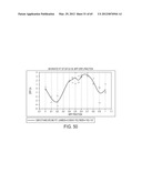 BLENDED FLUOROPOLYMER COMPOSITIONS diagram and image