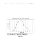 BLENDED FLUOROPOLYMER COMPOSITIONS diagram and image