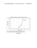 BLENDED FLUOROPOLYMER COMPOSITIONS diagram and image