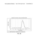 BLENDED FLUOROPOLYMER COMPOSITIONS diagram and image