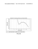 BLENDED FLUOROPOLYMER COMPOSITIONS diagram and image