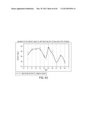 BLENDED FLUOROPOLYMER COMPOSITIONS diagram and image