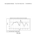 BLENDED FLUOROPOLYMER COMPOSITIONS diagram and image