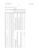 BLENDED FLUOROPOLYMER COMPOSITIONS diagram and image