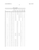 BLENDED FLUOROPOLYMER COMPOSITIONS diagram and image