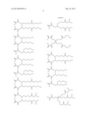 CURABLE COMPOSITION FOR IMPRINTS AND PRODUCING METHOD OF POLYMERIZABLE     MONOMER FOR IMPRINTS diagram and image