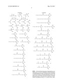 CYCLIC OLEFIN COMPOUND, PHOTOREACTIVE POLYMER, AND ALIGNMENT LAYER     COMPRISING THE SAME diagram and image