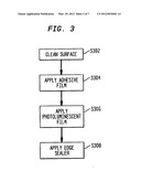 PHOTOLUMINESCENT (PL) APPLICATIONS ON MOVEABLE EQUIPMENT diagram and image