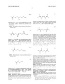 Fluoroionomers dispersions having a low surface tension, low liquid     viscosity and high solid content diagram and image