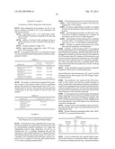 Fluoroionomers dispersions having a low surface tension, low liquid     viscosity and high solid content diagram and image