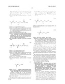 Fluoroionomers dispersions having a low surface tension, low liquid     viscosity and high solid content diagram and image