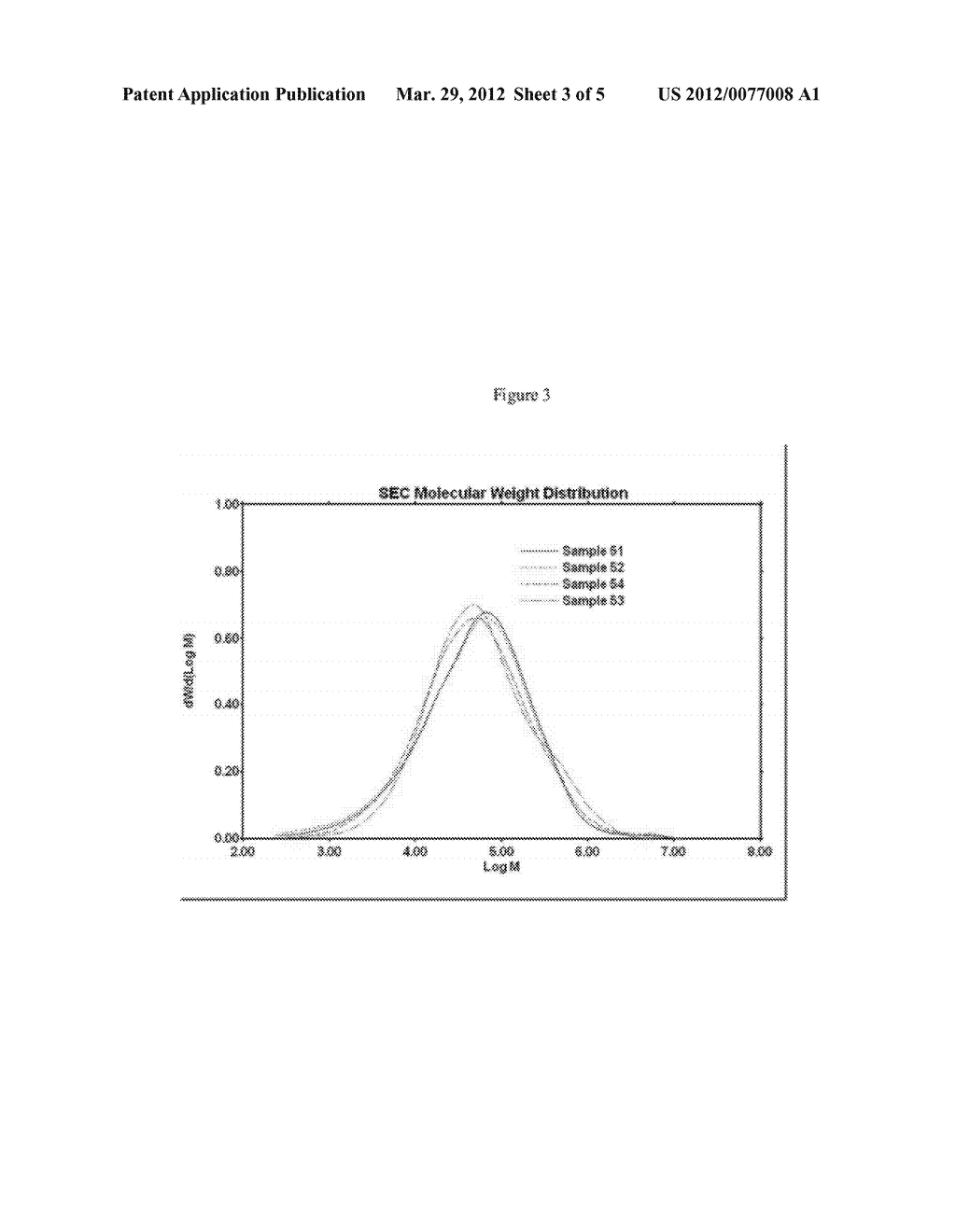 Novel Catalyst Systems and Polymer Resins Having Improved Barrier     Properties - diagram, schematic, and image 04