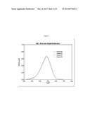 Novel Catalyst Systems and Polymer Resins Having Improved Barrier     Properties diagram and image