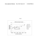 Novel Catalyst Systems and Polymer Resins Having Improved Barrier     Properties diagram and image