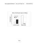 SOIL RESISTANT CLEANER AND SURFACE TREATMENT diagram and image