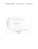 Lithium super-battery with a chemically functionalized disordered carbon     cathode diagram and image