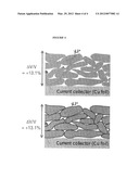 Lithium Battery Electrodes with Ultra-thin Alumina Coatings diagram and image