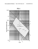 ELECTROCHEMICAL CELLS UTILIZING TAYLOR VORTEX FLOWS diagram and image