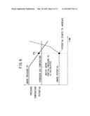 METHOD OF SHUTTING DOWN FUEL CELL SYSTEM diagram and image