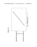 METHOD OF SHUTTING DOWN FUEL CELL SYSTEM diagram and image