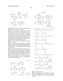 Fluorine-Containing Compound, Fluorine-Containing Polymer Compound, Resist     Composition, Top Coat Composition And Pattern Formation Method diagram and image