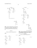 Fluorine-Containing Compound, Fluorine-Containing Polymer Compound, Resist     Composition, Top Coat Composition And Pattern Formation Method diagram and image