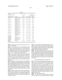 Fluorine-Containing Compound, Fluorine-Containing Polymer Compound, Resist     Composition, Top Coat Composition And Pattern Formation Method diagram and image