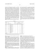 Fluorine-Containing Compound, Fluorine-Containing Polymer Compound, Resist     Composition, Top Coat Composition And Pattern Formation Method diagram and image