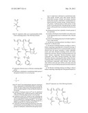 Fluorine-Containing Compound, Fluorine-Containing Polymer Compound, Resist     Composition, Top Coat Composition And Pattern Formation Method diagram and image