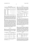 PROCESSESS AND COMPOSITIONS FOR REMOVING SUBSTANCES FROM SUBSTRATES diagram and image