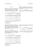 PROCESSESS AND COMPOSITIONS FOR REMOVING SUBSTANCES FROM SUBSTRATES diagram and image