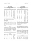 PROCESSESS AND COMPOSITIONS FOR REMOVING SUBSTANCES FROM SUBSTRATES diagram and image