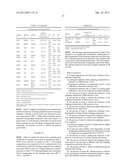 PROCESSESS AND COMPOSITIONS FOR REMOVING SUBSTANCES FROM SUBSTRATES diagram and image