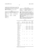 Dental Retraction Composition, Method of Production and Use Thereof diagram and image