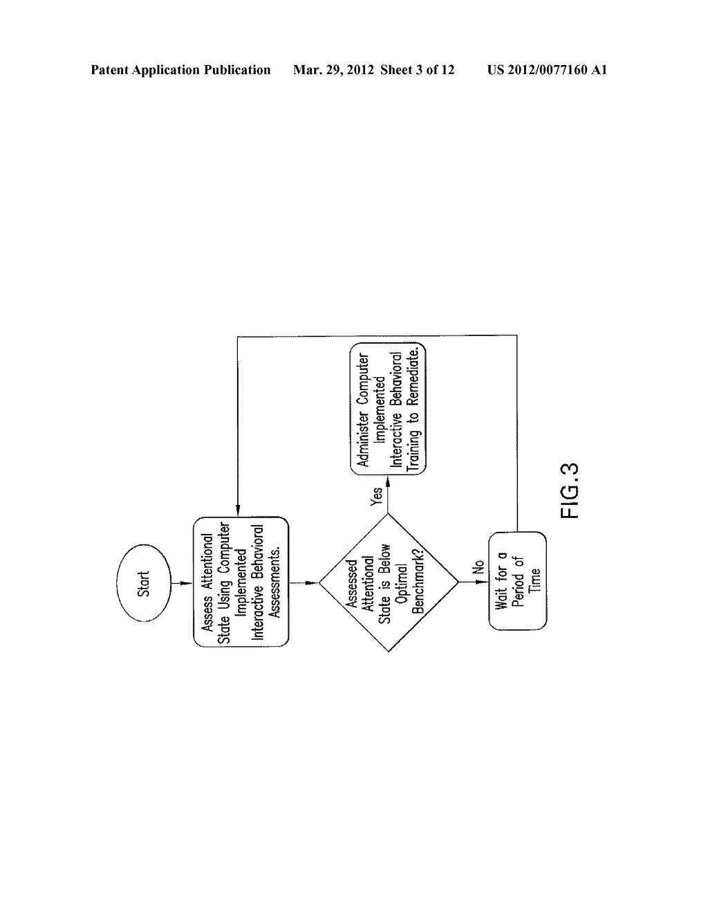 COMPUTER-IMPLEMENTED INTERACTIVE BEHAVIORAL TRAINING TECHNIQUE FOR THE     OPTIMIZATION OF ATTENTION OR REMEDIATION OF DISORDERS OF ATTENTION - diagram, schematic, and image 04