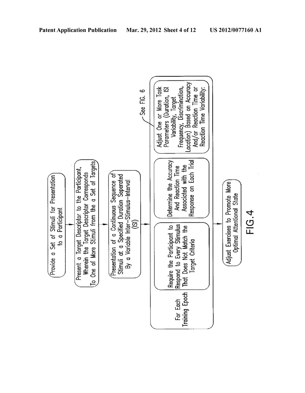 COMPUTER-IMPLEMENTED INTERACTIVE BEHAVIORAL TRAINING TECHNIQUE FOR THE     OPTIMIZATION OF ATTENTION OR REMEDIATION OF DISORDERS OF ATTENTION - diagram, schematic, and image 05