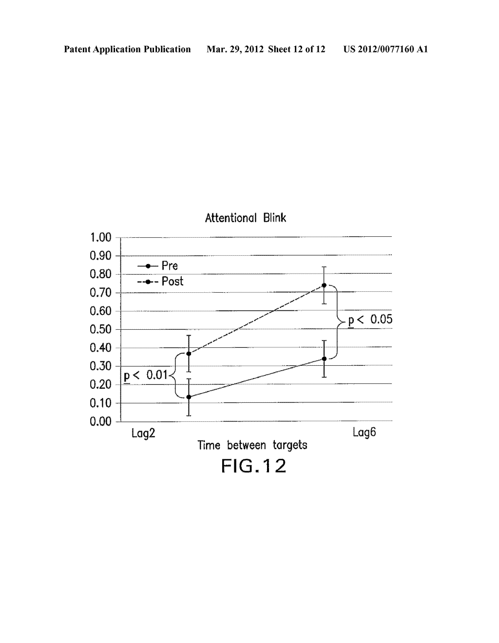 COMPUTER-IMPLEMENTED INTERACTIVE BEHAVIORAL TRAINING TECHNIQUE FOR THE     OPTIMIZATION OF ATTENTION OR REMEDIATION OF DISORDERS OF ATTENTION - diagram, schematic, and image 13