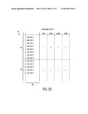 Sensory Testing data analysis by categories diagram and image