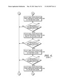 Sensory Testing data analysis by categories diagram and image