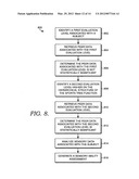 Sensory Testing data analysis by categories diagram and image