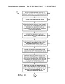 Sensory Testing data analysis by categories diagram and image