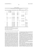 Expression of FABP4 and Other Genes Associated with Bladder Cancer     Progression diagram and image