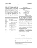 Expression of FABP4 and Other Genes Associated with Bladder Cancer     Progression diagram and image