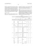 Expression of FABP4 and Other Genes Associated with Bladder Cancer     Progression diagram and image