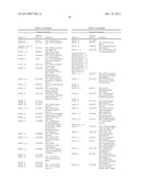 Expression of FABP4 and Other Genes Associated with Bladder Cancer     Progression diagram and image